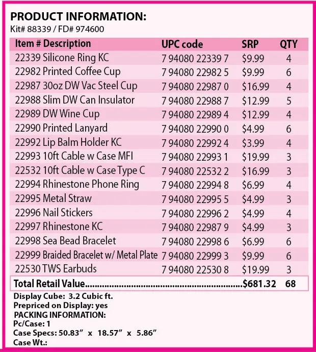 Breast Cancer Awareness Pink Assortment Floor Display - 68 Pieces Per Retail Ready Display 88339